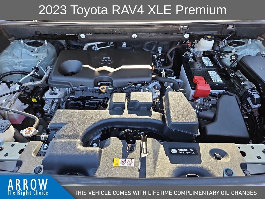2023 Toyota RAV4 XLE Premium
