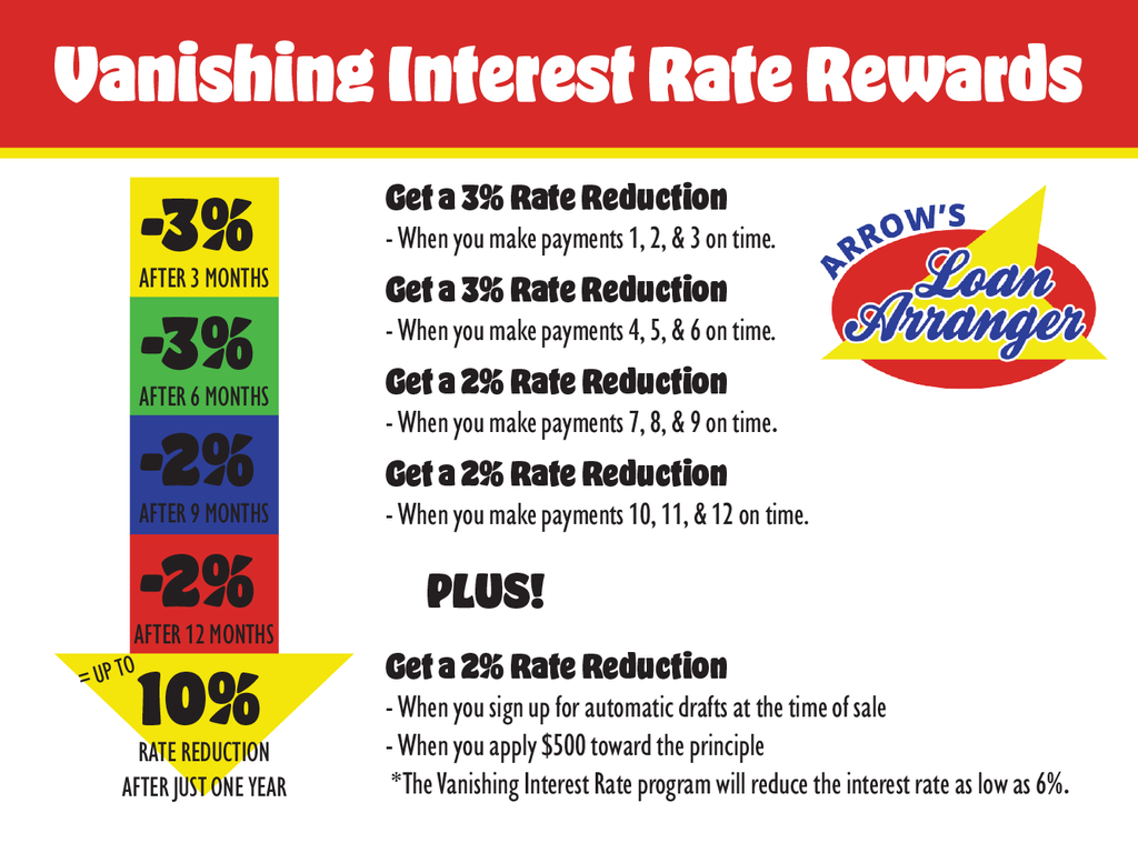 2017 Nissan Frontier SV I4